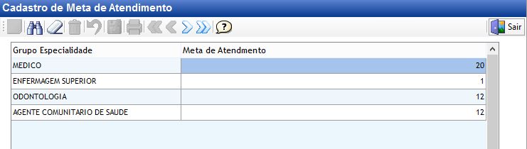 Cadastro de Meta de Atendimento