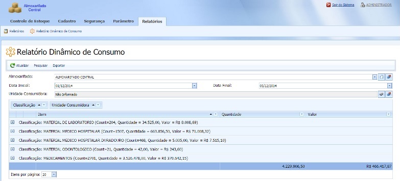 RelatorioDinConsumo