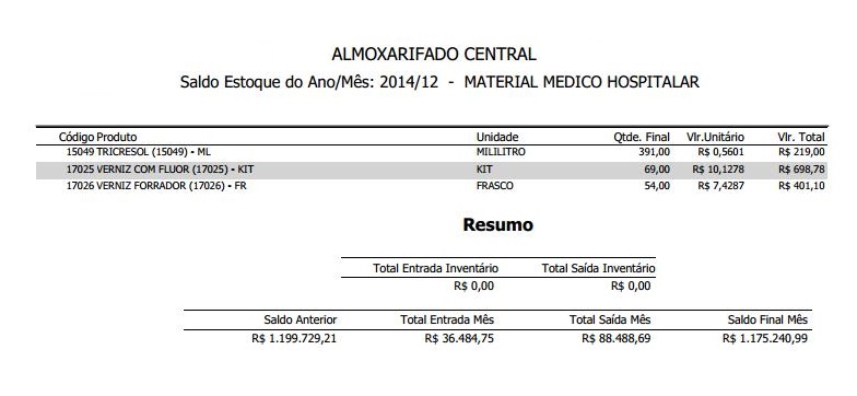 Relatório Saldo Estoque Contábil