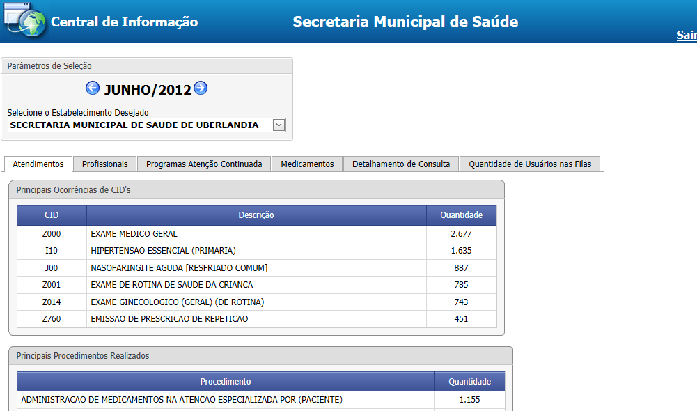 FCES