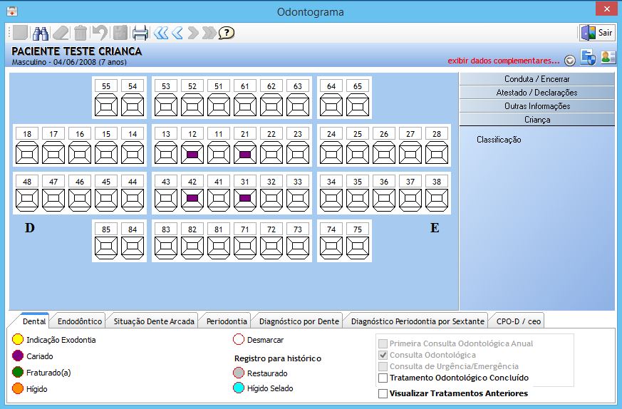 Odontologia