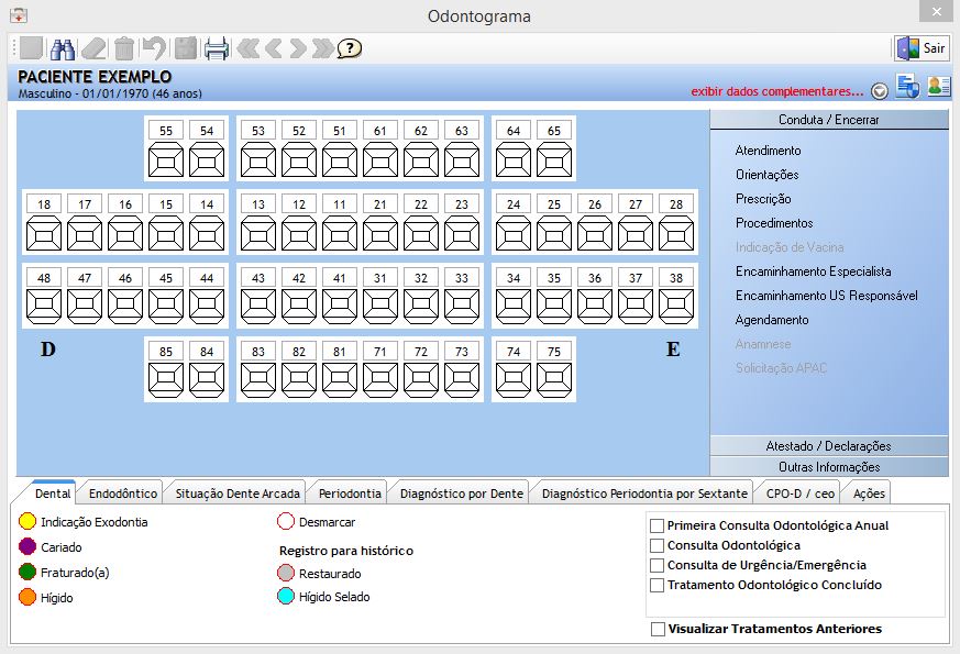 Odontologia