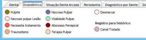 Odontologia