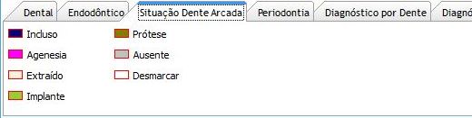 Odontologia