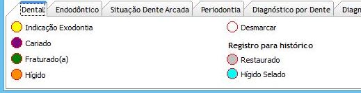 Odontologia