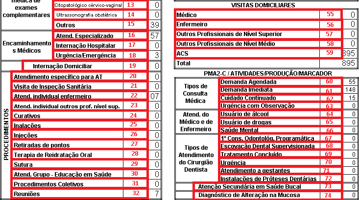 Dinâmico de Procedimentos