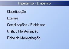 Programa HIPERDIA