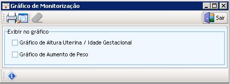 Gráfico de monitoraçao