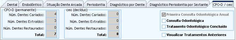 Odontologia