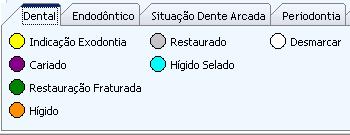 Odontologia