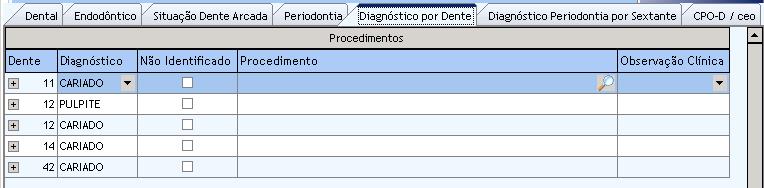 Odontologia