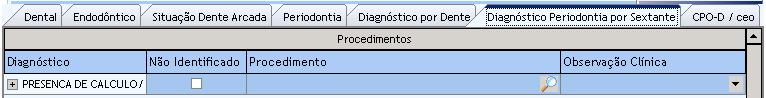 Odontologia