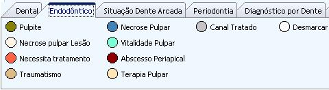 Odontologia