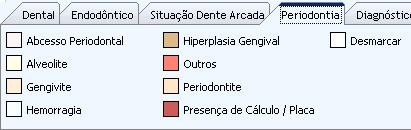 Odontologia