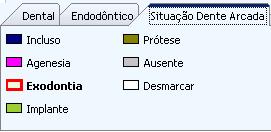 Odontologia
