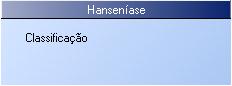 Programa de Hanseníase